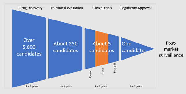 Fig 1 image-20230720-182400